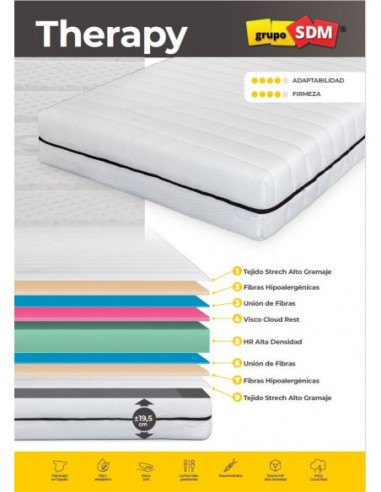Colchón ignífugo THERAPY SDM, para camas articuladas, 75 x 200 cms