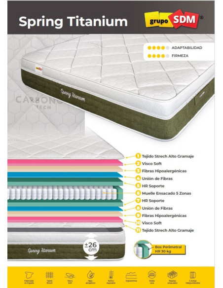 Colchón SPRING TITANIUM SDM, 90 x 190 cms