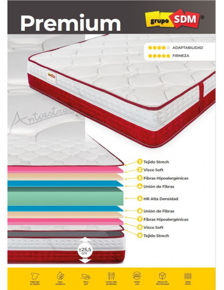 Colchón PREMIUM SDM, 160 x 200 cms