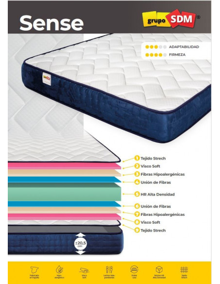 Colchón SENSE SDM, 80 x 190 cms